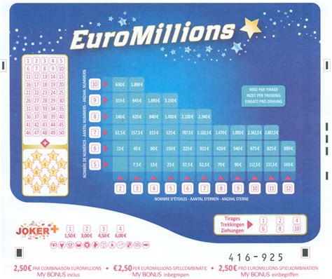 prijs euromillions|EuroMillions .